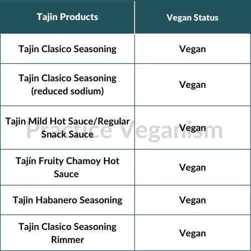 tajin product vegan status
